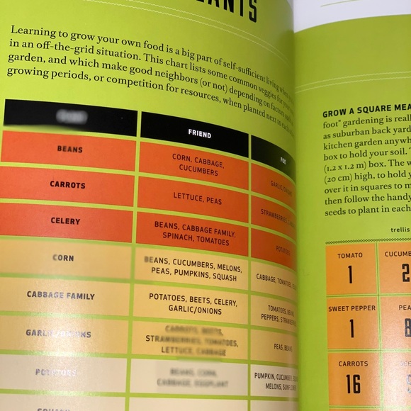 Book How to Survive Off Grid Backyard Homestead Bunker Tim MacWelch Prep Camping - Picture 11 of 16